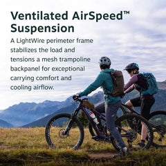 Syncro 20 Bike Hydration Pack